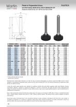 PLASTIC LINE  •  STAINLESS STEEL SCREW - 4