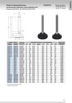 PLASTIC LINE  •  STAINLESS STEEL SCREW - 5