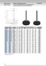 PLASTIC LINE  •  STAINLESS STEEL SCREW - 6