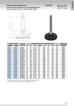 PLASTIC LINE  •  STAINLESS STEEL SCREW - 7