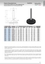 PLASTIC LINE  •  STAINLESS STEEL SCREW - 9