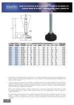 PLASTIC/STEEL LINE - 4