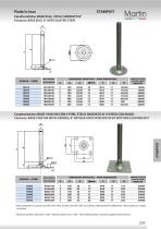 Pressed Feet – Stainless steel - 2