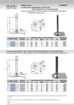 Pressed Feet – Stainless steel - 3