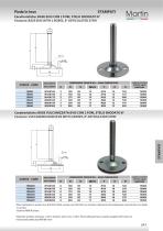 Pressed Feet – Stainless steel - 4