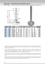 Stainless Steel Feet – Articulated - 4