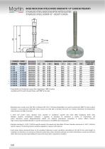 Stainless Steel Feet – Heavy Duty - 2