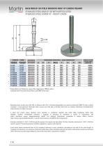 Stainless Steel Feet – Heavy Duty - 4