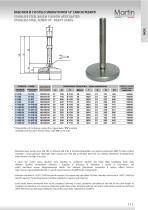 Stainless Steel Feet – Heavy Duty - 5