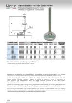 Stainless Steel Feet – Heavy Duty - 6