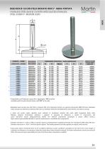 Stainless Steel Feet – Medium load - 9