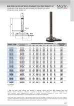 Stainless Steel Feet – Vulcanized - 7