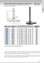 Stainless Steel Feet – Vulcanized - 9