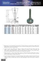 Stainless Steel Line ? Articulated - 2