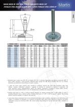 Stainless Steel Line ? Articulated - 7