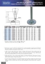 Stainless Steel Line ? Articulated - 8