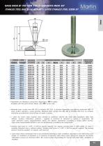 Stainless Steel Line ? Articulated - 9