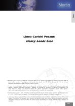 Stainless Steel Line ? Heavy Duty - 1