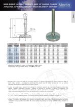 Stainless Steel Line ? Heavy Duty - 3