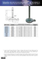 Stainless Steel Line ? Vulcanized - 6