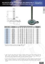 Stainless Steel Line ? Vulcanized - 7