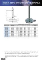 Stainless Steel Line ? Vulcanized - 8