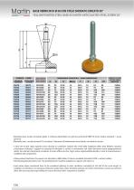 Steel Feet – Articulated - 2