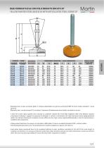 Steel Feet – Articulated - 3