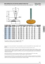 Steel Feet – Articulated - 7