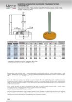 Steel Feet – Heavy Duty - 10