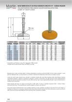 Steel Feet – Heavy Duty - 4