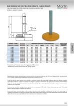 Steel Feet – Heavy Duty - 9