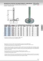 Steel Feet – Medium load - 11