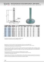 Steel Feet – Medium load - 6