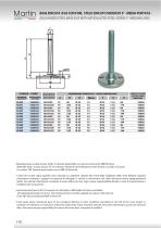 Steel Feet – Medium load - 8