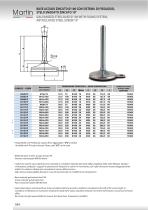 Steel Feet – Vulcanized - 10