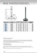 Steel Feet – Vulcanized - 2