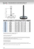 Steel Feet – Vulcanized - 6