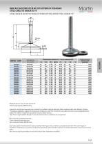 Steel Feet – Vulcanized - 7