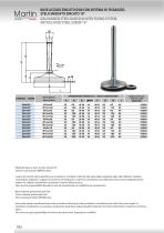 Steel Feet – Vulcanized - 8