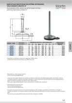 Steel Feet – Vulcanized - 9