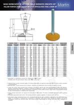 Steel Line ? Articulated - 5