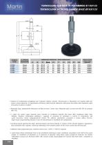 Teknoclean Line - 2