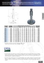 Teknoclean Line - 5