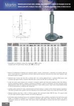 Teknoclean Line - 6