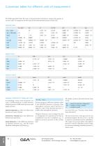 Ejector and Vacuum Systems Product -12