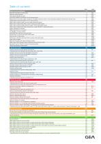 Ejector and Vacuum Systems Product -3