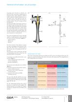 Ejector and Vacuum Systems Product -7