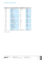 Ejector and Vacuum Systems Product -9