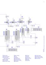 GEA CLEANING TECHNOLOGY-11